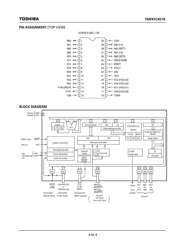 TMP47C451BN