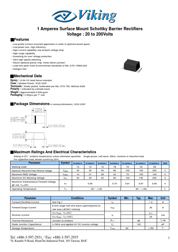 B120WS-F