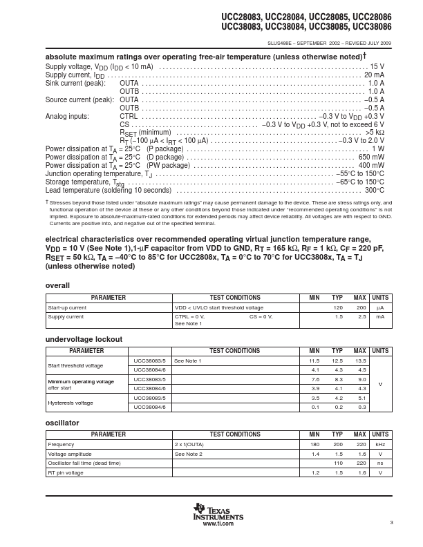 UCC38086P