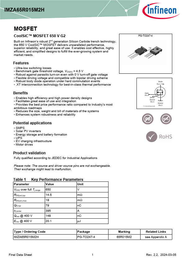 IMZA65R015M2H