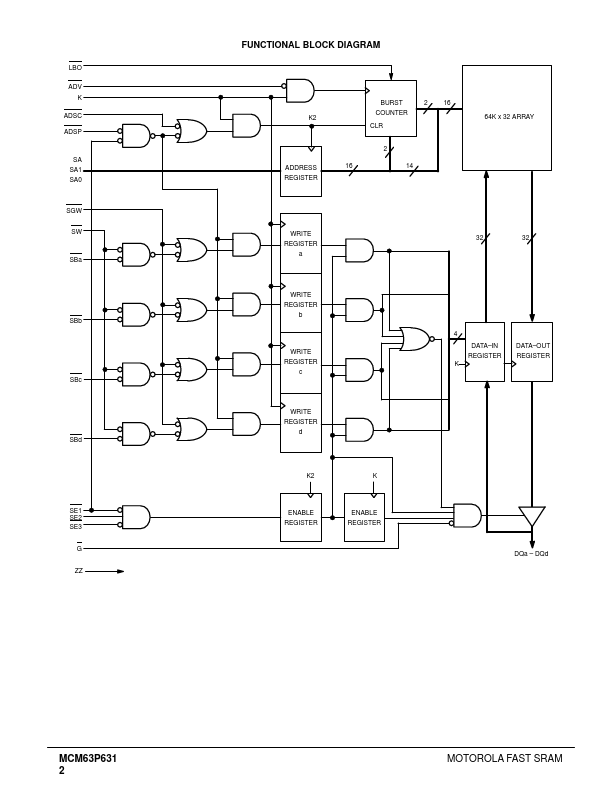 MCM63P631