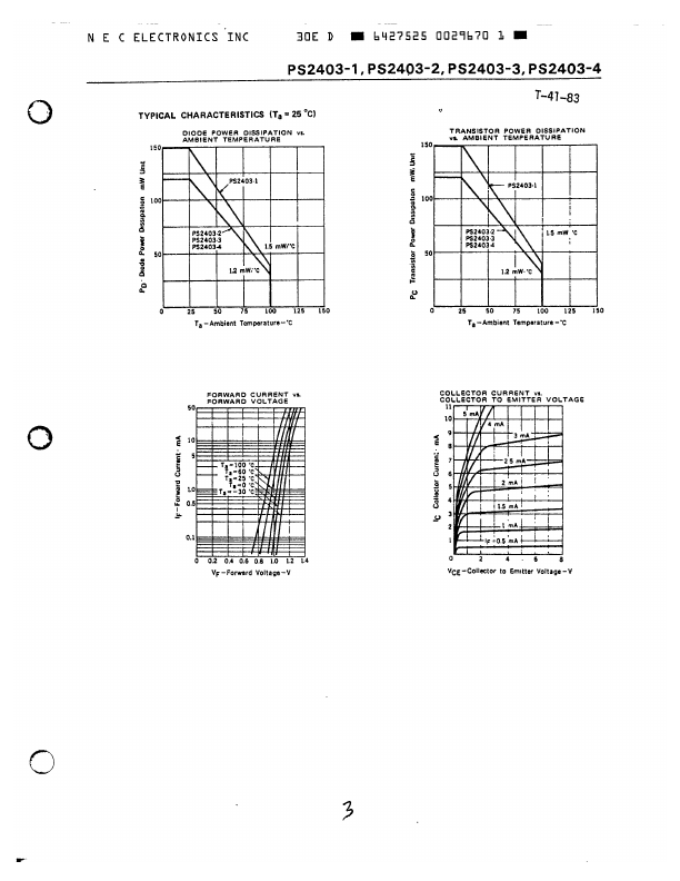 PS2403-3