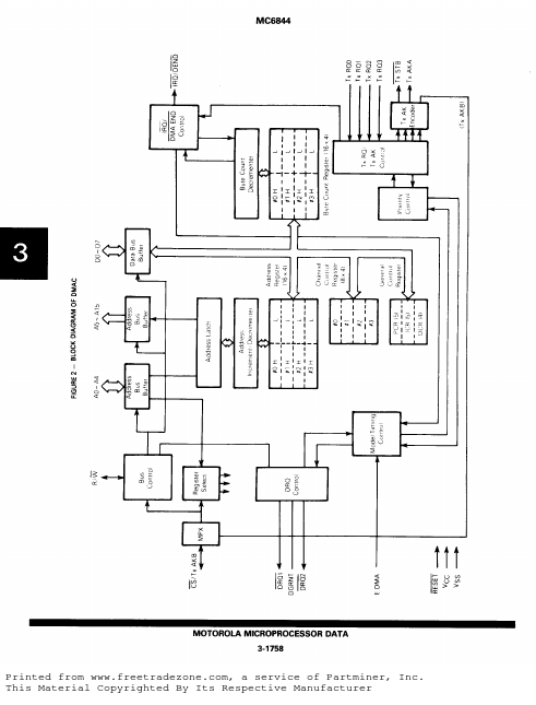 MC6844