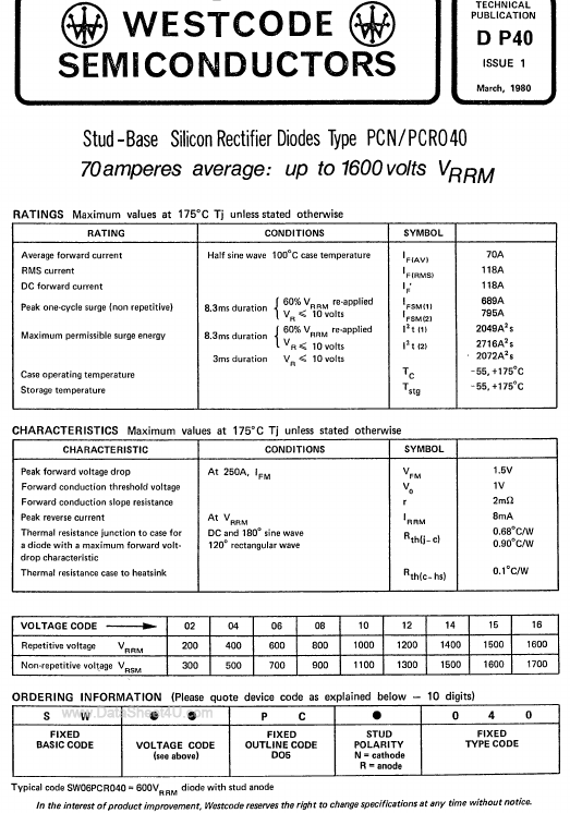 SW15PCR040