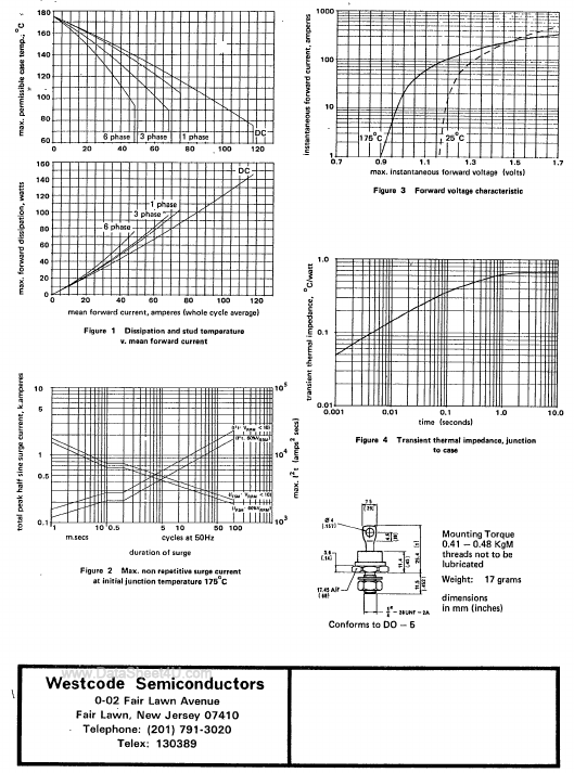 SW15PCR040