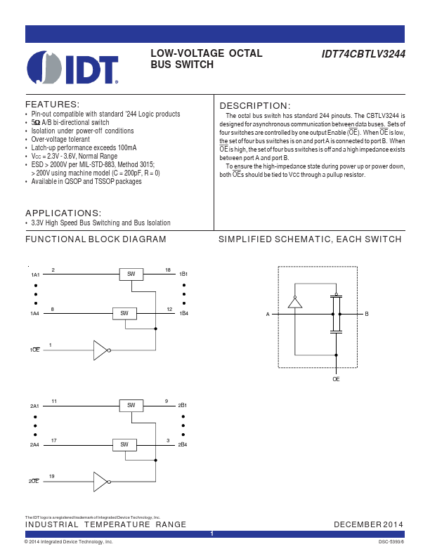 IDT74CBTLV3244