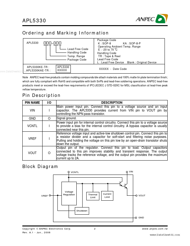 APL5330