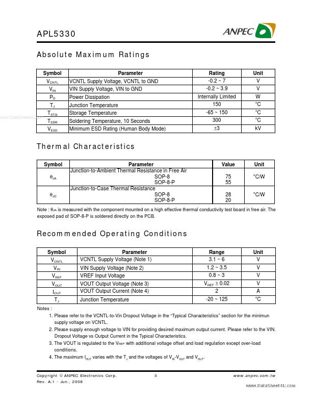 APL5330