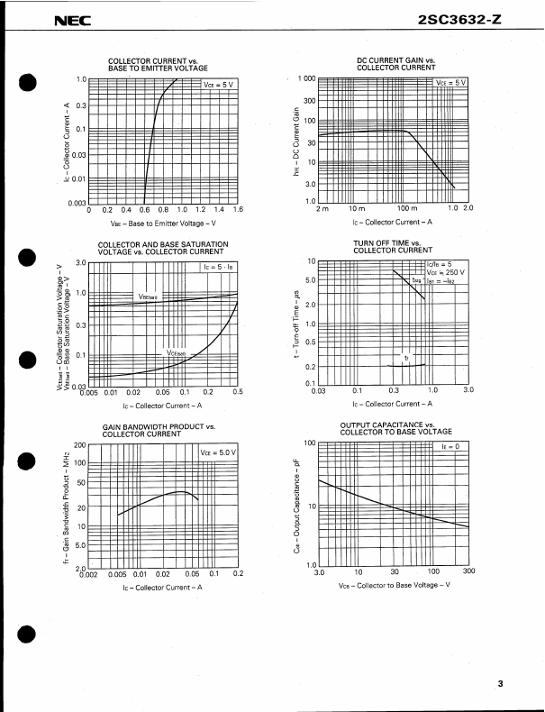 C3632-Z