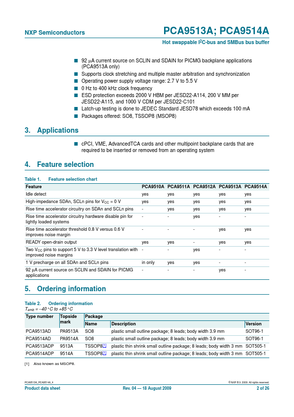 PCA9514A