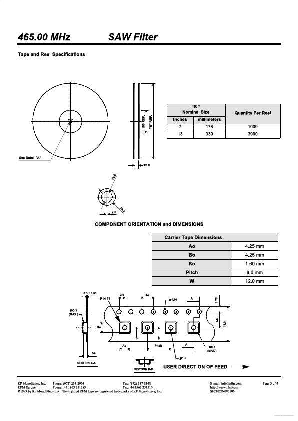 SF2102D