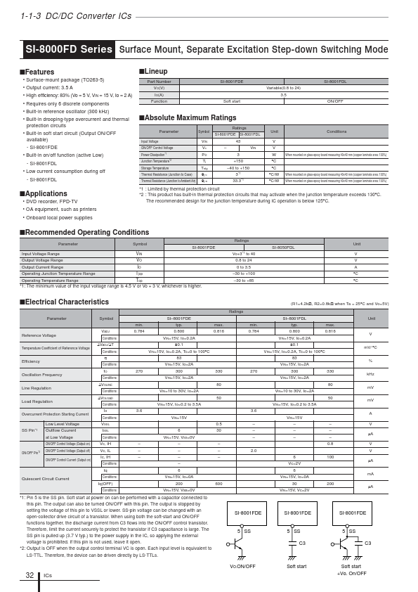 SI-8050FDL