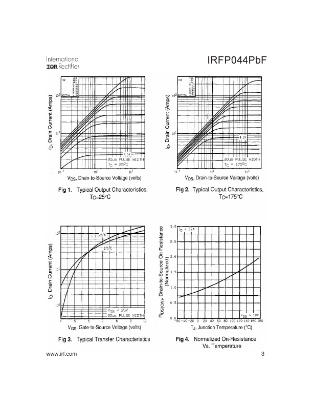 IRFP044PbF