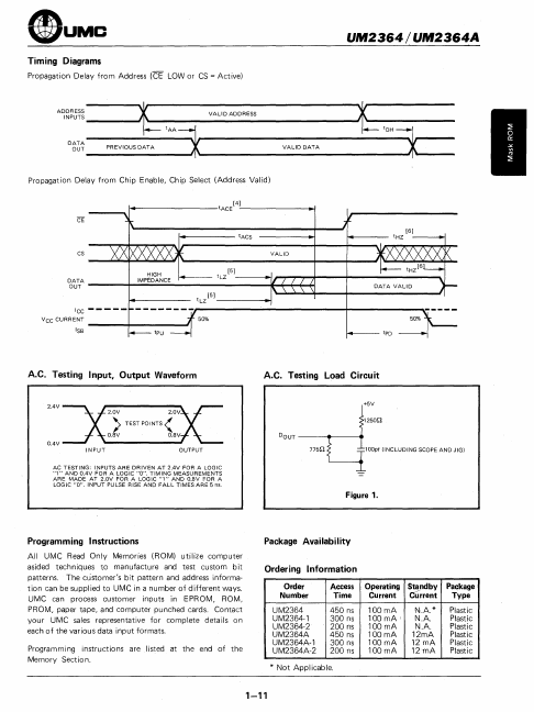 UM2364A