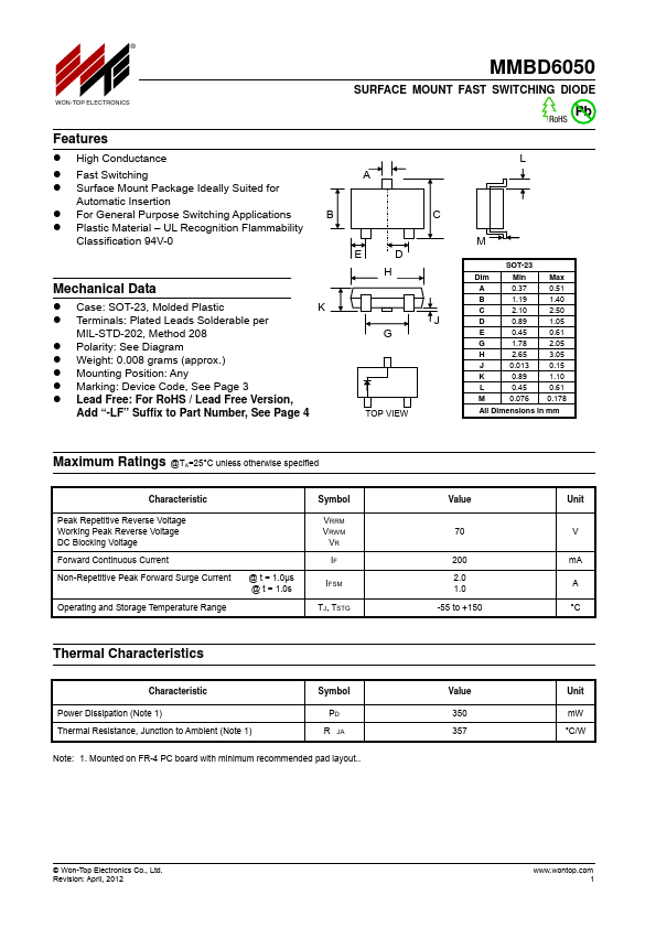 MMBD6050