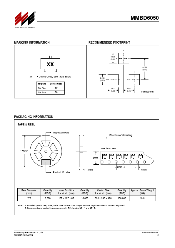 MMBD6050