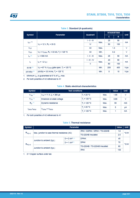 BTA08-600TW