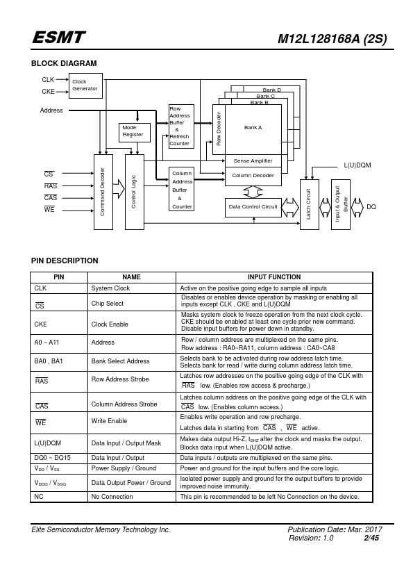 M12L128168A-5TG2S