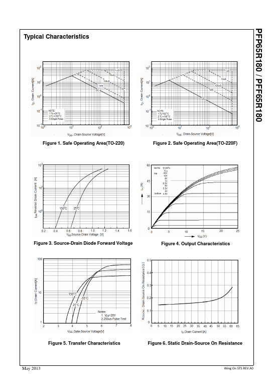 PFP65R180