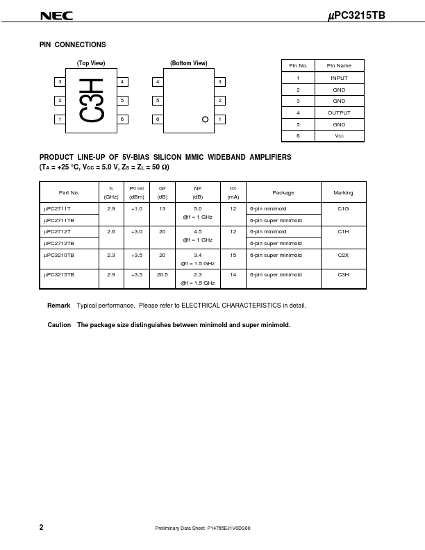 UPC3215TB