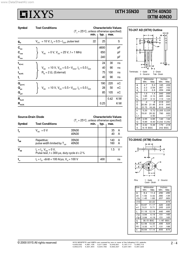 IXTH40N30