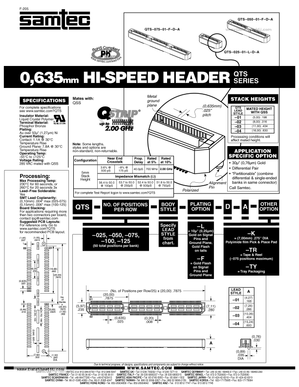 QTS-050-02-F-D-A-K