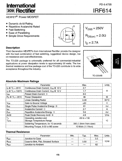 IRF614