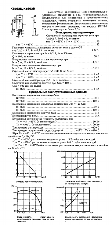 KT863B