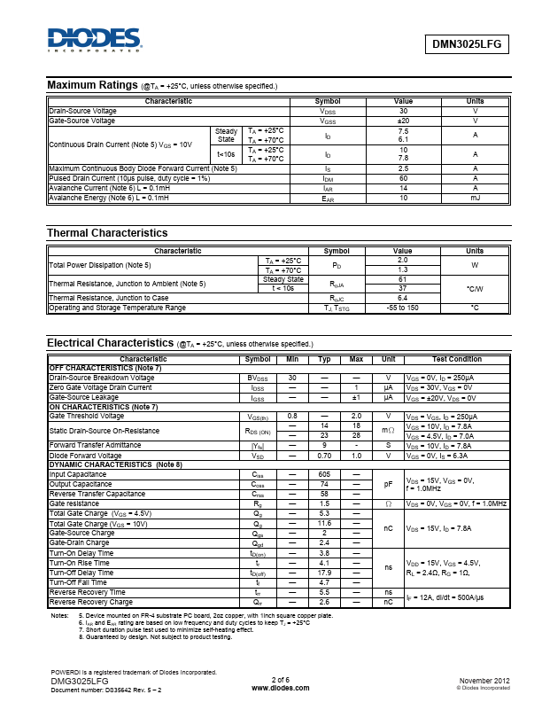 DMN3025LFG