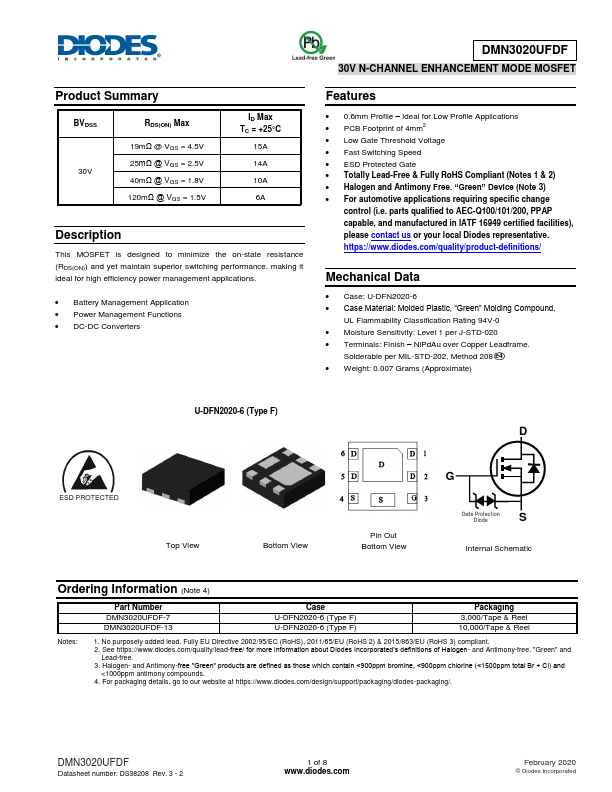 DMN3020UFDF