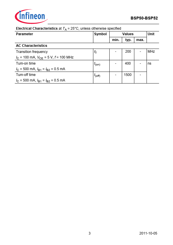 BSP51