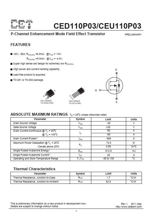 CED110P03