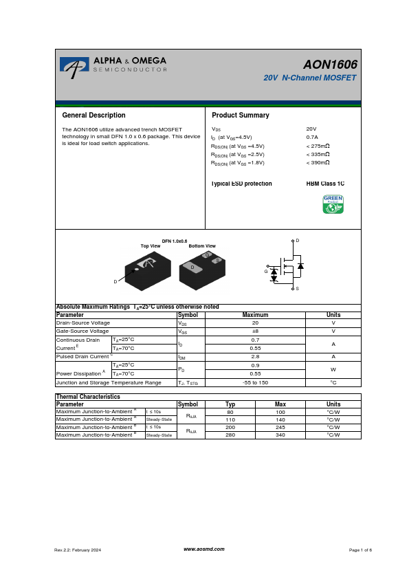 AON1606