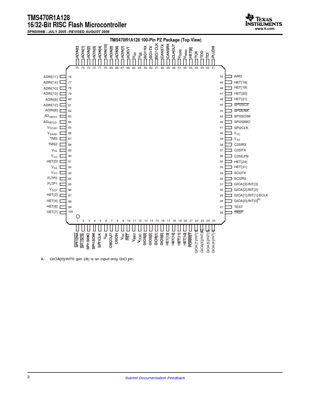 TMS470R1A128