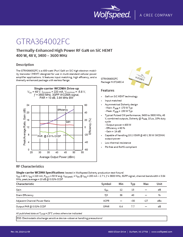 GTRA364002FC