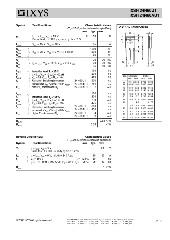 IXSH24N60U1