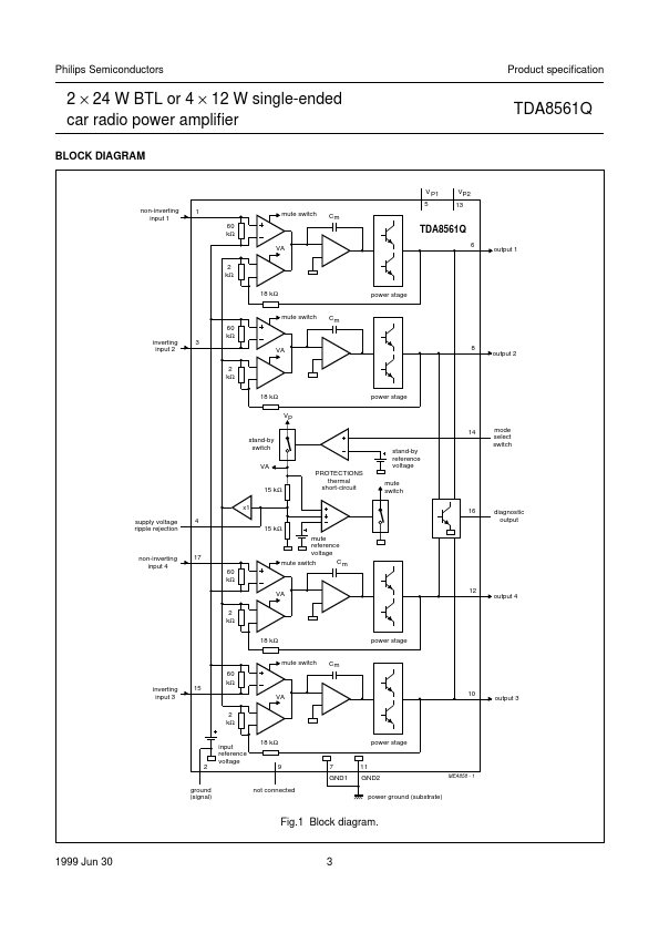 TDA8561Q