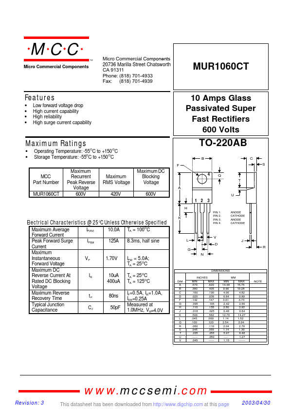 MUR1060CT