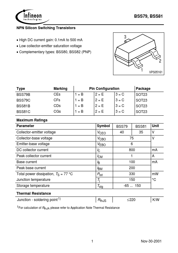 BSS79C