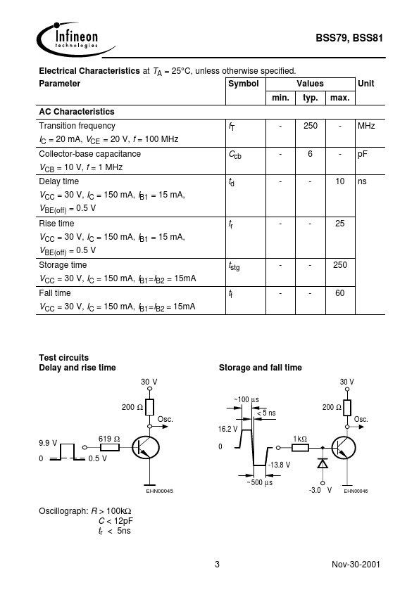 BSS79C