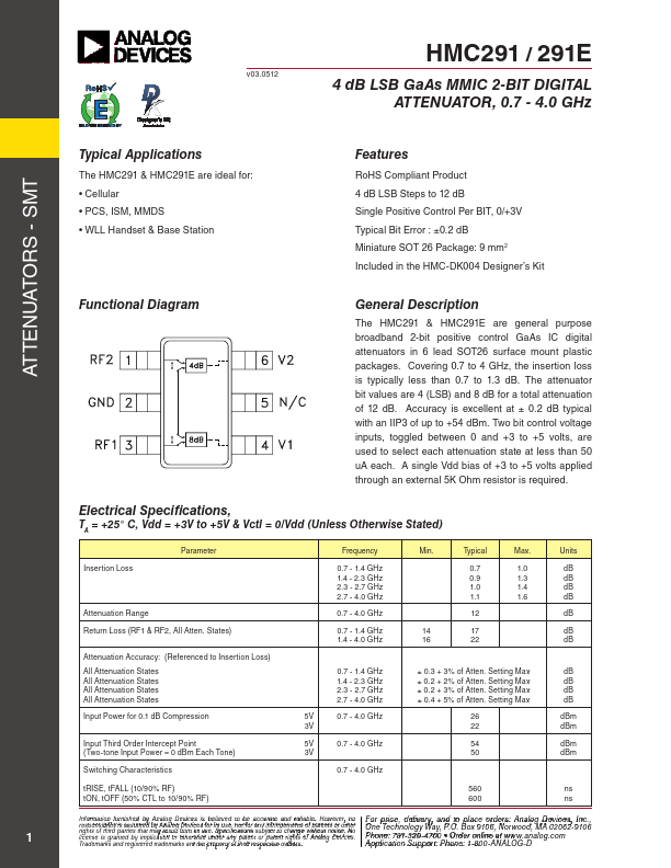 HMC291E