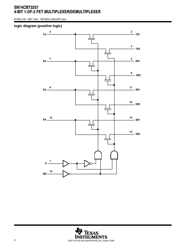 SN74CBT3257D