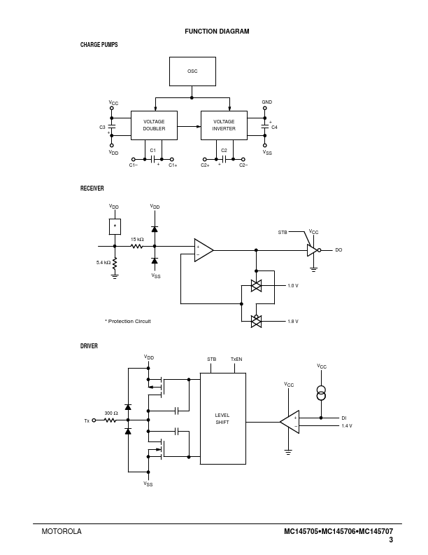 MC145705