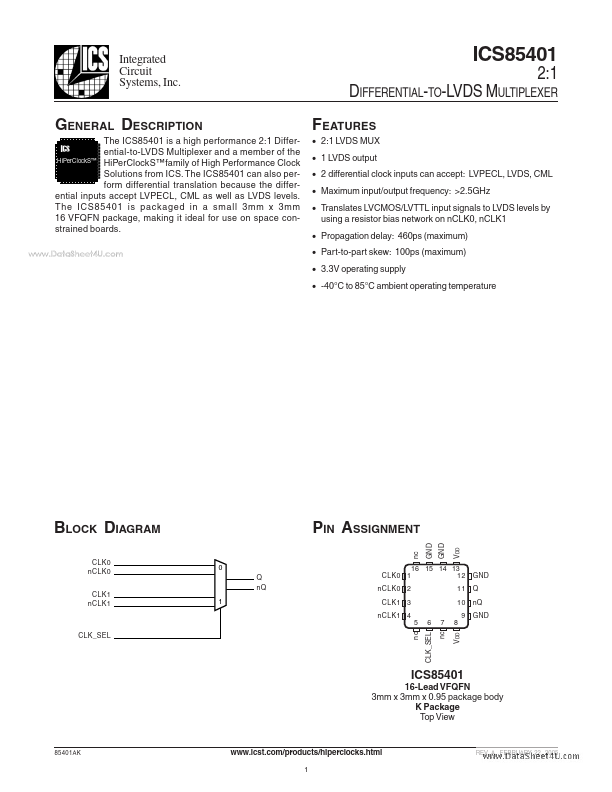 ICS85401