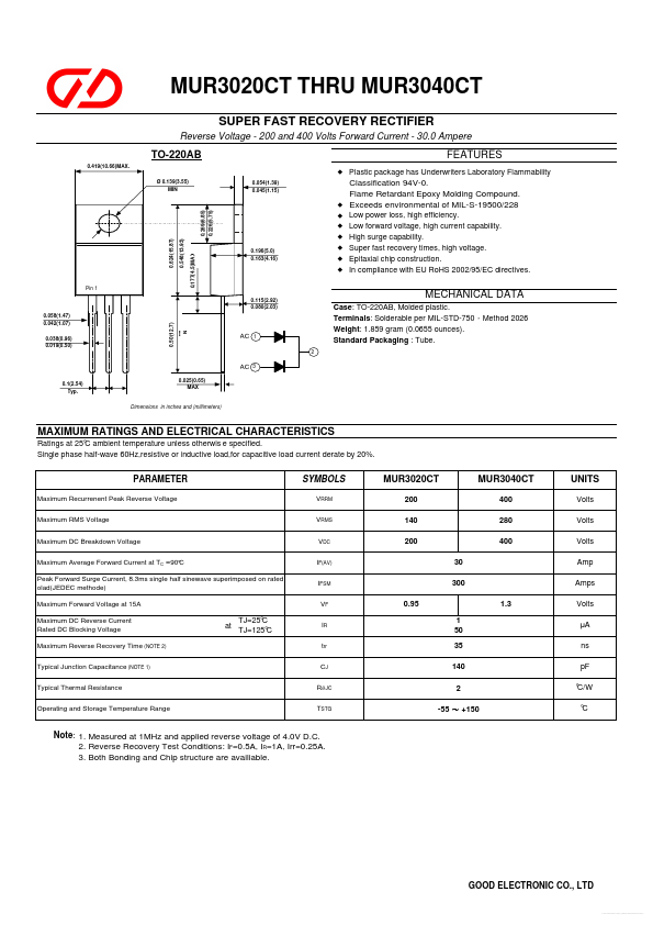 MUR3040CT