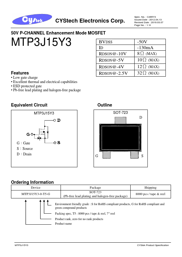 MTP3J15Y3