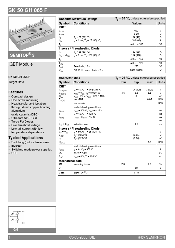 SK50GH065F