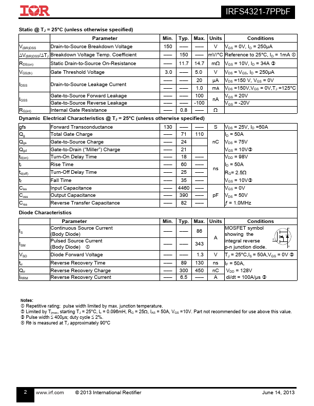 IRFS4321-7PPbF