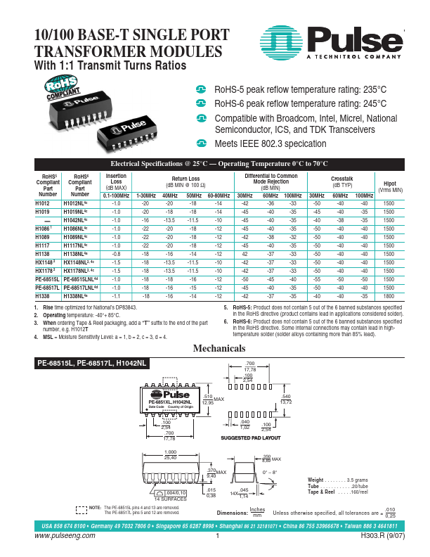 H1086