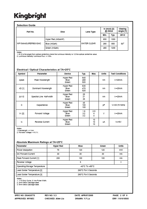 WP154A4SUREPBGVGAC